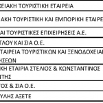 ΕΣΠΑ ΤΟΥΡΙΣΜΟΣ ΙΟΝΙΑ09